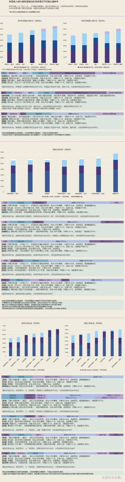 拒绝焦虑！2026最新低配神游榜单，休闲党必看