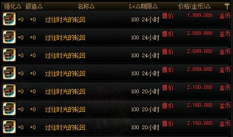 DNF绿都深渊还值得刷吗？智慧产物跨界与热门史诗掉落全揭秘