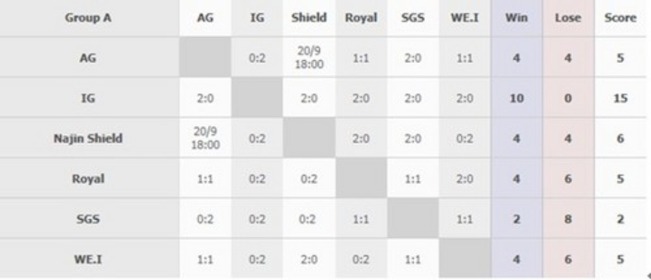 SWL总决赛全攻略，9强赛制解析与最强BD搭配指南