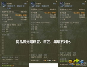 2026上古世纪T0职业排行揭秘，版本答案与冷门神技