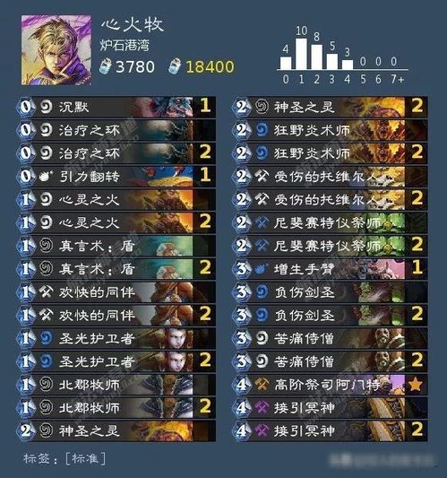 揭秘卓尔游侠绝版出装，这套六神装胜率惊人！