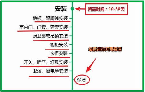 私服避坑指南，从类型分析到精准匹配良心服