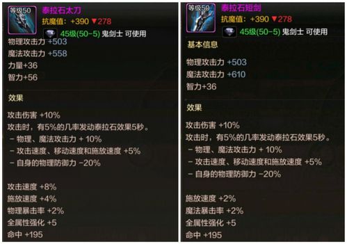 模拟人生2大学秘籍，如何不挂科快速毕业并刷爆金币？