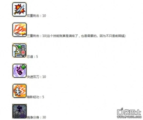 暗影双刀技能流派大洗牌？2026最新实战配置推荐