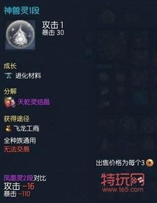 剑灵美服2026最强职业排行，独家PVP与副本输出实战指南
