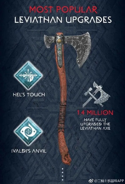 生化危机9安魂&战术斧周边发布，能弹RPG吗？