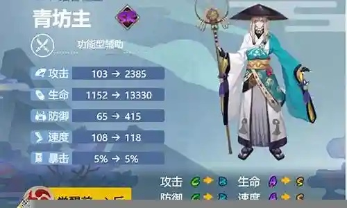 阴阳师青坊主2026技能全解，破盾流打法与御魂搭配深度剖析