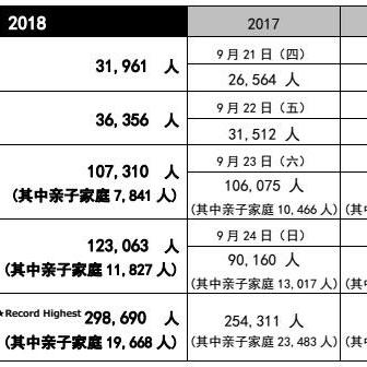 数毛社评生化危机9PC版，优化出色 却仍存这处遗憾