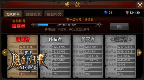 与上代切割！《反恐精英2》或将推出成就系统