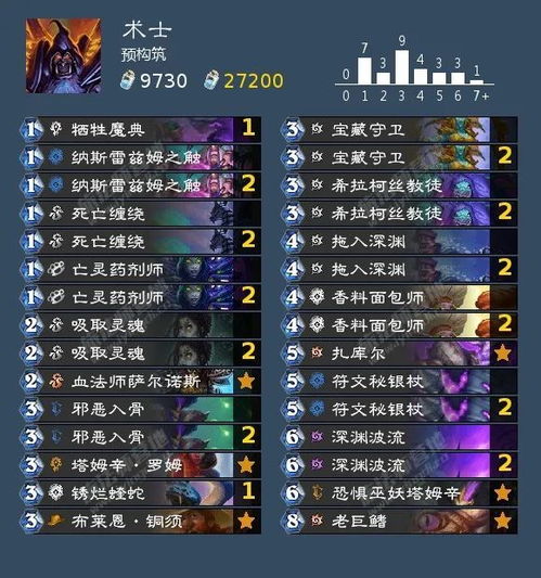 热血英豪2026年T0职业榜单，谁是隐藏的版本之子？