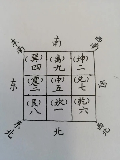 三才论战怎么赢？2026最新天字阵克制与高分技巧