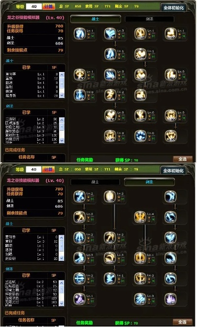 别瞎点！2026龙之谷战士加点全解析，战神剑圣T0级方案