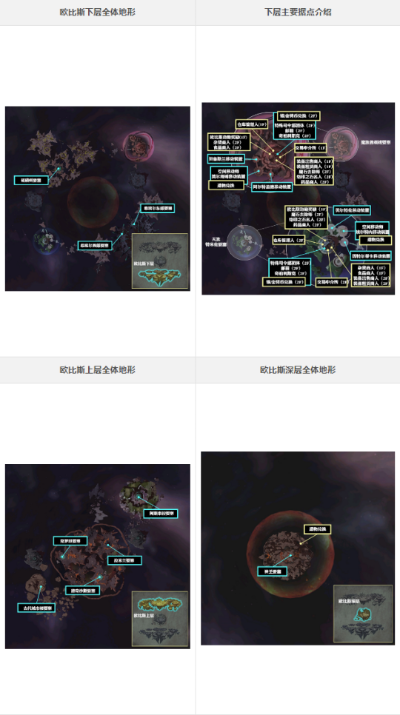 永恒之塔怀旧服深度解析，职业选择与欧比斯高效获取攻略