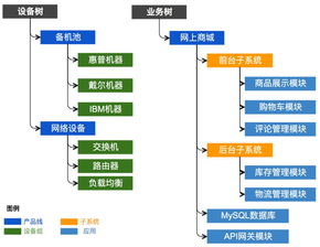 瓦特大厅类型全解析，匹配机制与实战策略深度指南