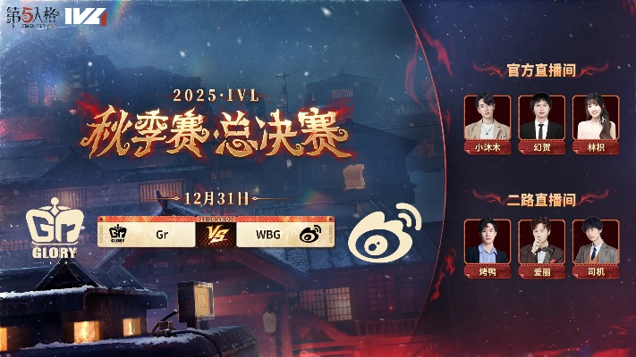 《第五人格》总决赛小组赛落幕，深渊回响终幕启！