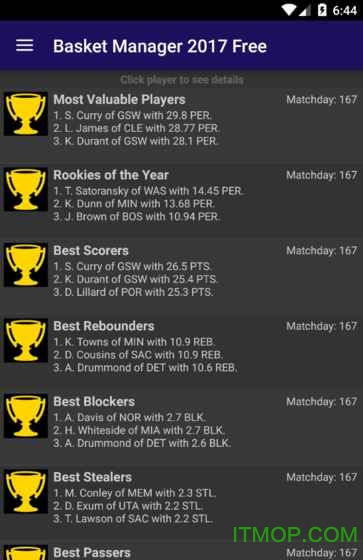 拒绝氪金也能称霸？篮球经理游戏战术与球员培养深度解析