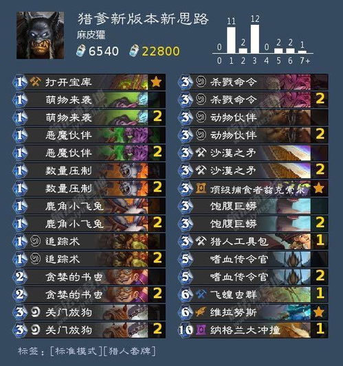 侠盗猎车手3秘籍代码，解决卡关与娱乐的万能钥匙