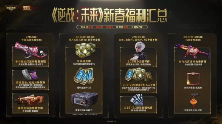 福利控狂喜，2026年最新游戏兑换码与隐藏福利领取黑科技