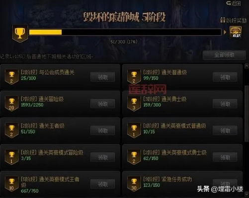 DNF70级版本搬砖攻略，平民玩家如何日入千万金币？