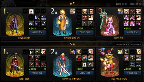 剑星全服装高清全览，收藏党必收实用攻略！