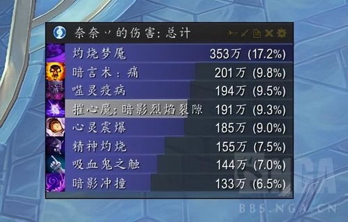 showtooltip 专注打击