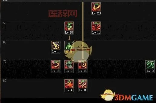 剑豪怎么加点伤害最高？2026年最新TPSP分配与实战流派详解