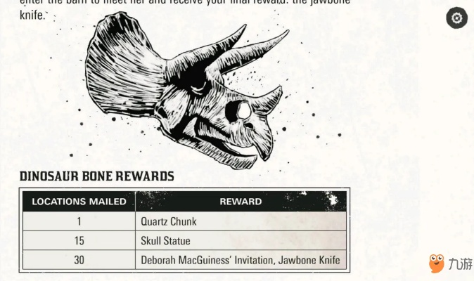 《莫霍克恐龙燃烧头颅攻略：独家获取方法揭秘》