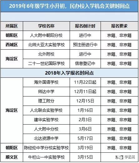 今日新开网页游戏时间表怎么查？掌握这几招抢夺万元豪礼