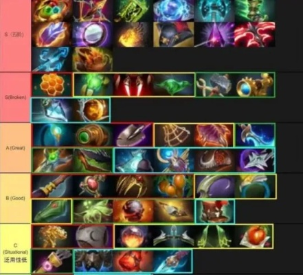 Dota 2 6.79买活惩罚机制如何重塑了MOBA战术？