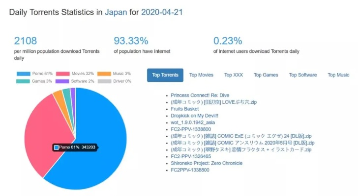 2026年成人seqing游戏避坑指南，如何精准找到神作与顶级资源？