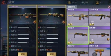 CF排位选枪攻略，主流狙击枪类型深度解析与实战技巧