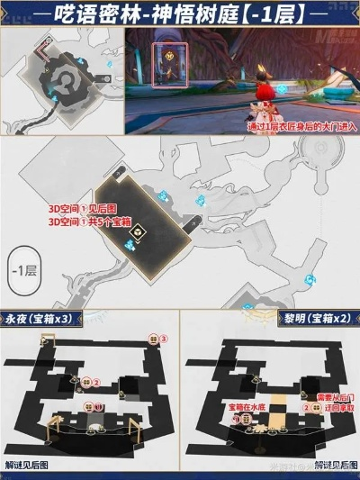 崩坏星穹铁道永夜呓语密林神悟树庭，全宝箱速刷不遗漏秘籍