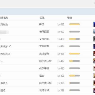 肝帝狂喜？盘点2026年最强数值养成单机神作