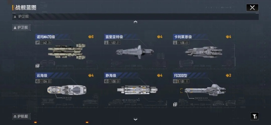 零成本拿星际猎人超强奶船？签到即得玉衡级巡洋舰！