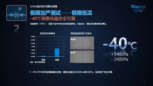 解限机风暴测试有啥？全球玩家热议的核心内容别错过！