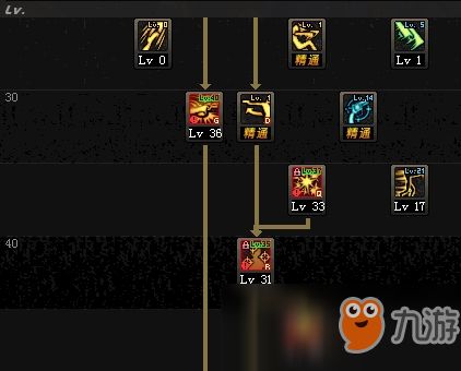 2026剑宗二觉加点秘籍，爆发流TP分配与实战解析