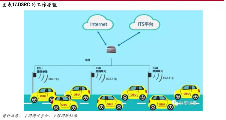 堵车堵到天路了？ETS2联机拥堵原因与绕行方案全解析