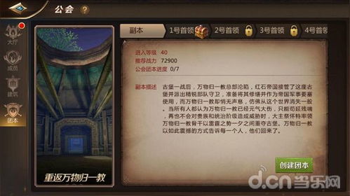 2026年飞飞世界私服深度测评，别再瞎找服，这份避坑指南必看