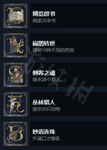 《天国拯救2》活力等级快速提升攻略！