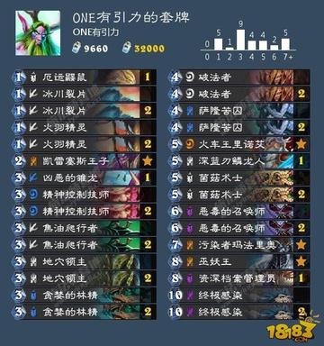 魔咒女王卡组搭配全解，掌握核心机制轻松冲击高分段