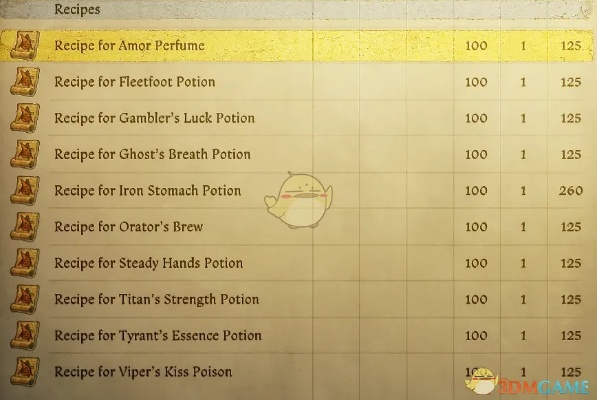 《天国拯救2》亨利生命之水配方攻略：独家揭秘！