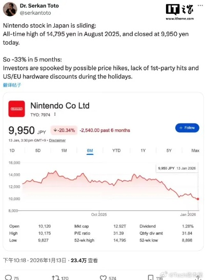 2026年任天堂股票还能买吗？Switch 2发售前的投资全攻略