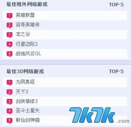 九阴真经离线修炼类型深度解析，如何安全挂机收益翻倍？