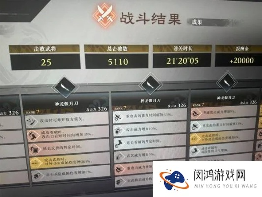 真三国无双起源梦幻激斗通关秘籍，高效打法详解