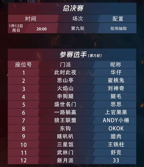 别错过！2026LOL周年盛典隐藏福利与S赛门票终极获取指南