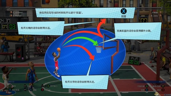 还在输球？NBA Playgrounds 2实战高分骚操作全解