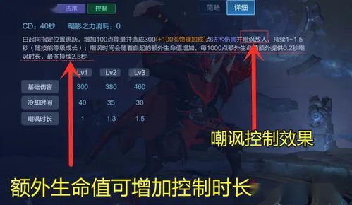 还在乱玩Ambessa？2026最新胜率出装与连招细节揭秘