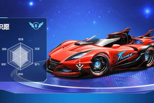 QQ飞车SSC2013类型全解析，经典神车与极限跑法大揭秘