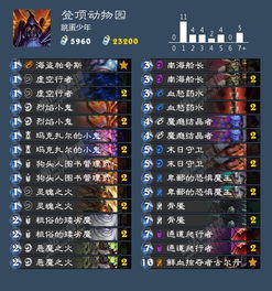 炉石传说新版本卡组大洗牌？揭秘T1黑科技上分秘籍