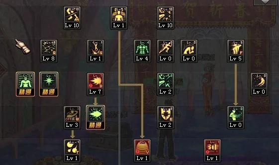 2026年DNF气功师神界版本终极加点指南，爆发流与TP如何分配？